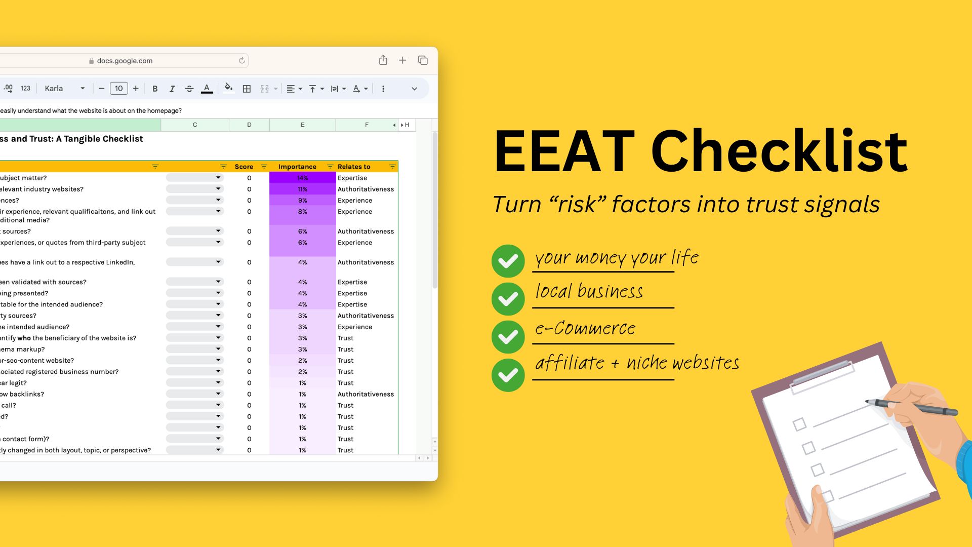 Use this actionable EEAT checklist to improve your trust and conversions